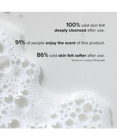BODY WASH AND BODY LOTION DÚO